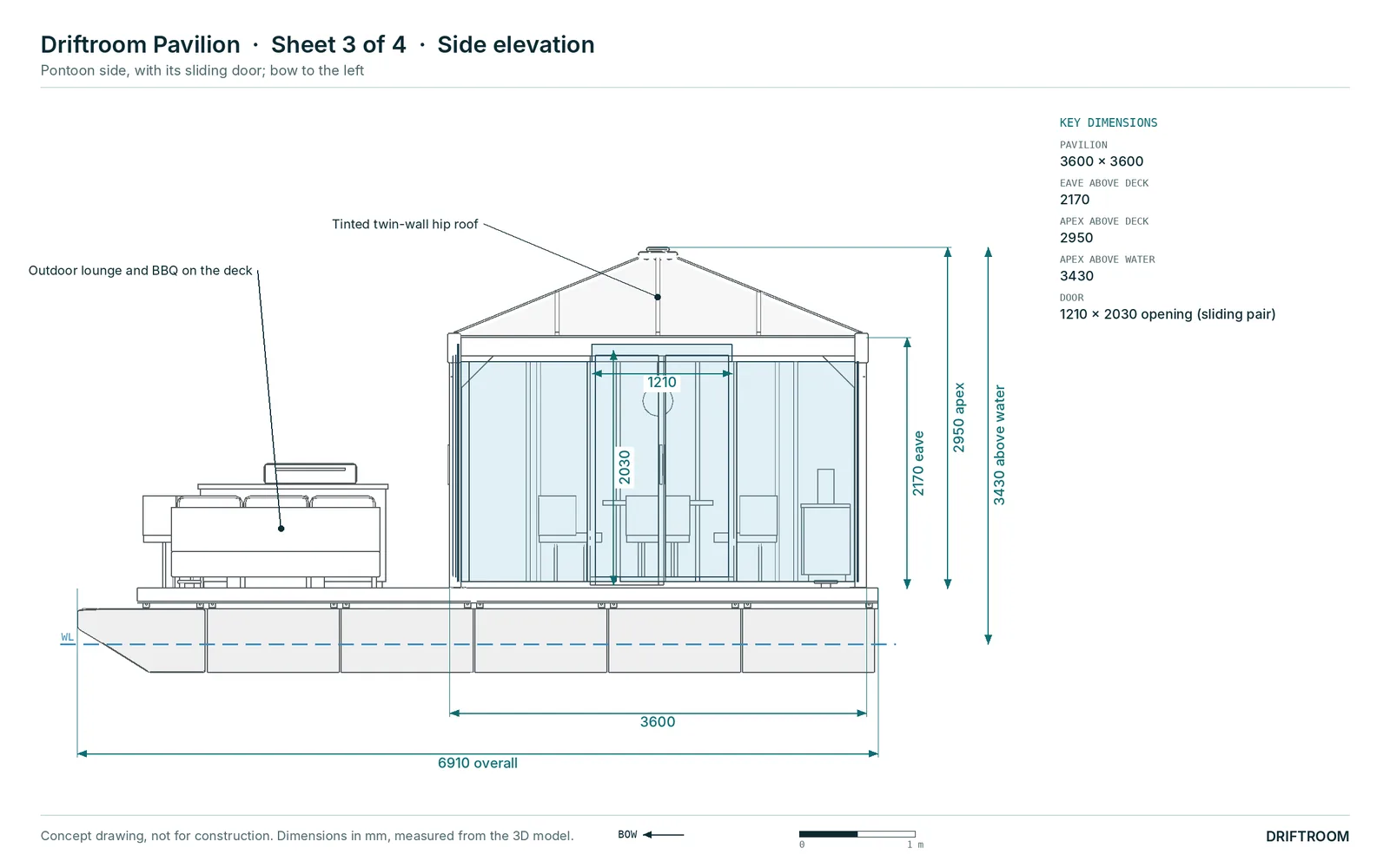 Side elevation of the Driftroom Pavilion: 3600 glass pavilion with a hip roof, eave 2170 and apex 2950 above the deck, door 1210 × 2030 opening (sliding pair).
