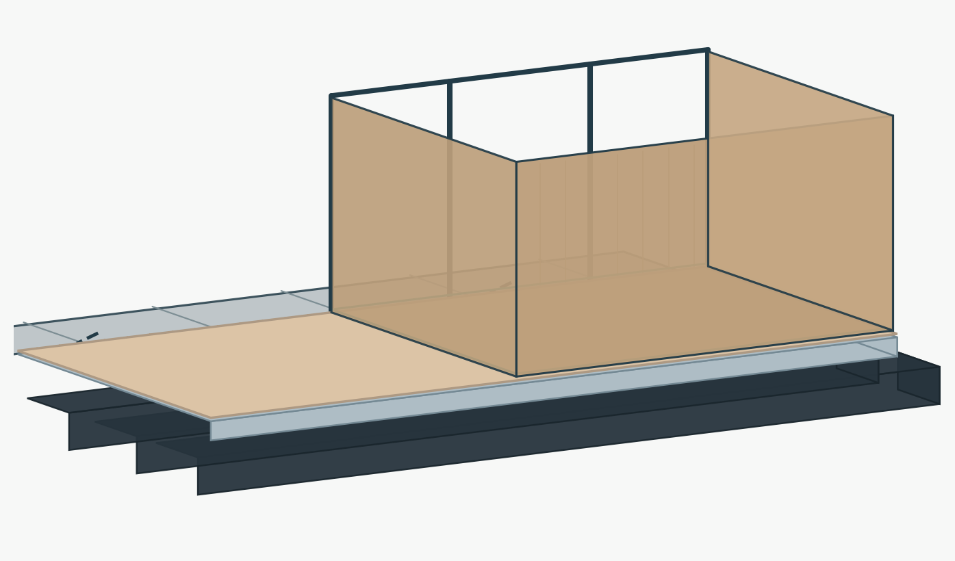 Assembly step 5: walls up and squared